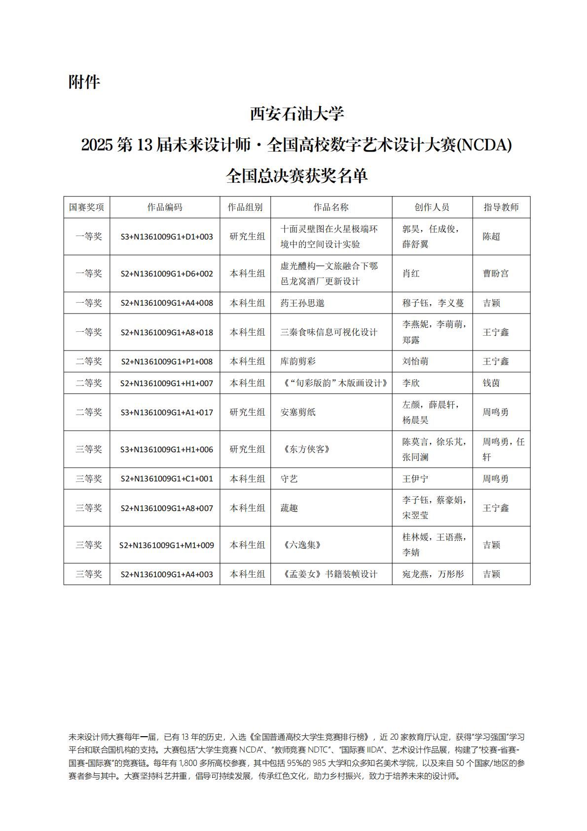 william威廉中文官网_N1361009G1_02